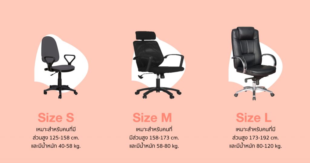 This ergonomic desk chair is perfect for your home office—and it's